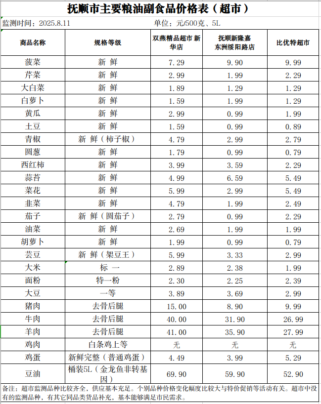 2025-08-11 16-37-31屏幕截图.png
