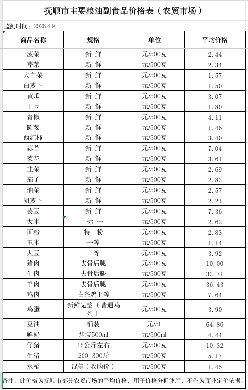 2026-04-09 13-41-33屏幕截图.png