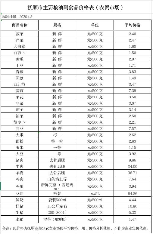 2026-04-03 16-15-29屏幕截图.png