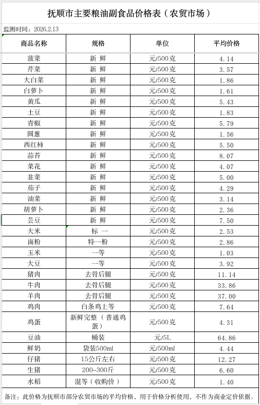 2026-02-13 16-14-56屏幕截图.png