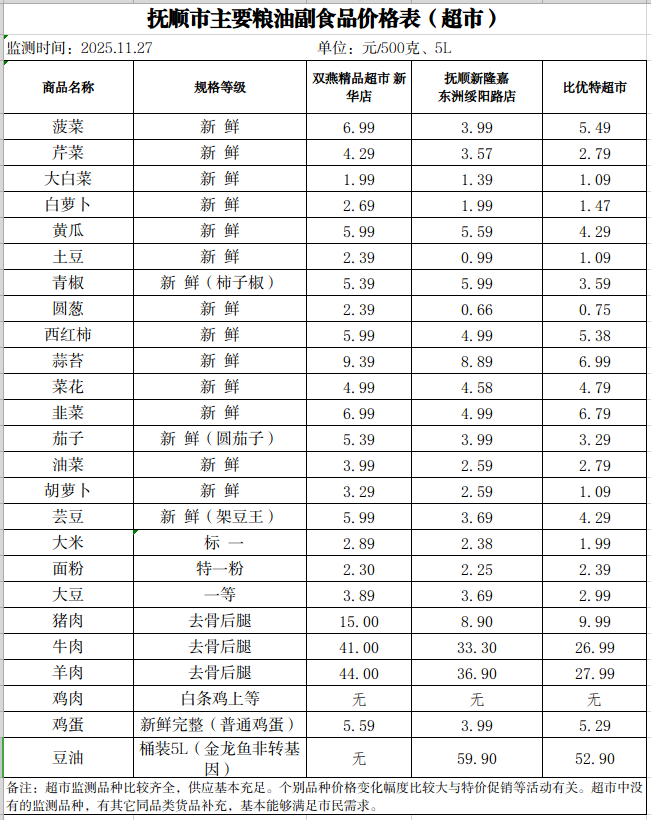 2025-11-27 15-40-17屏幕截图.png