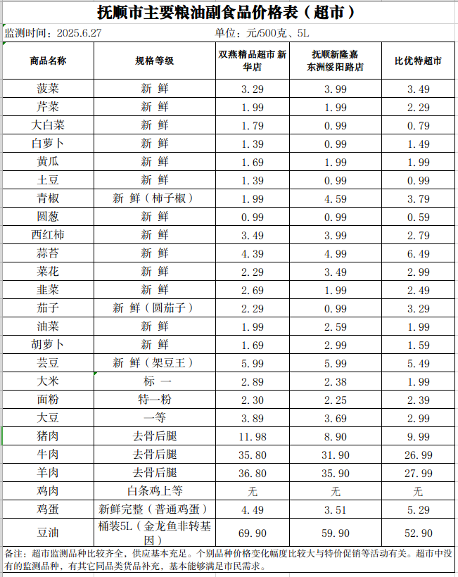 2025-06-27 14-19-36屏幕截图.png