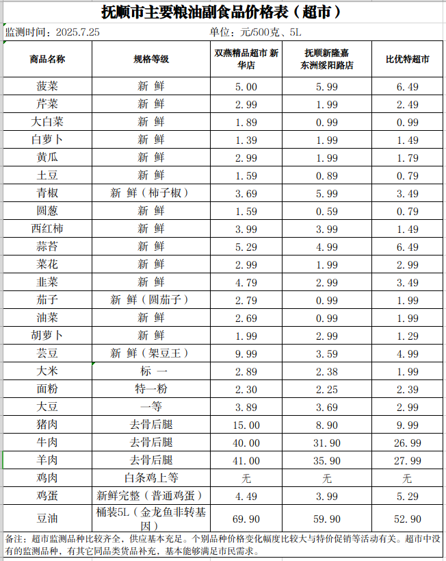 2025-07-25 17-10-41屏幕截图.png