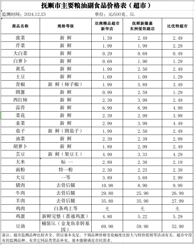 2024-12-24 11-10-16屏幕截图.png