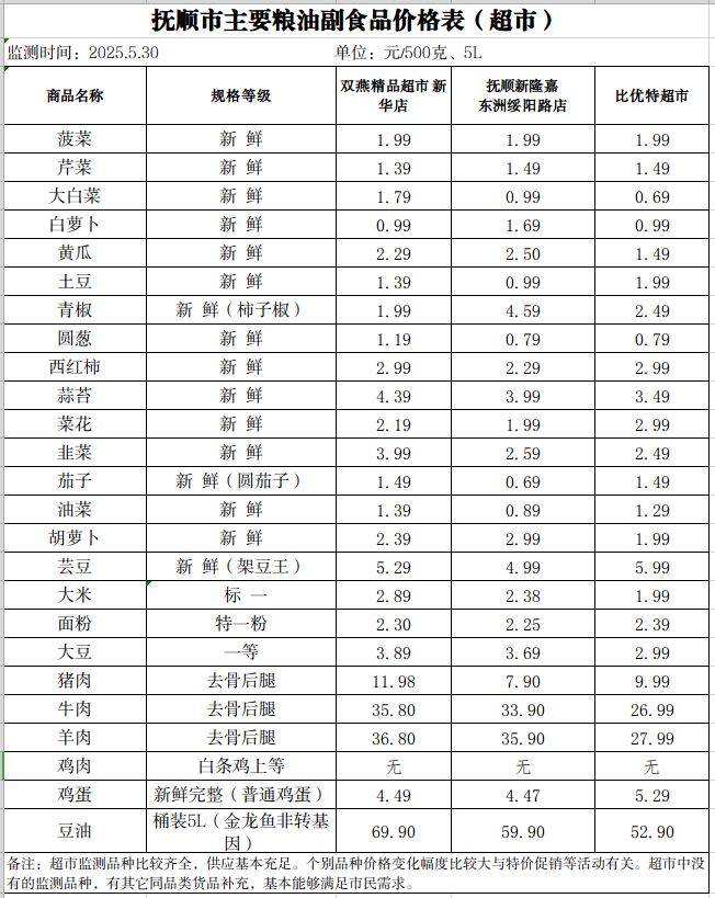 2025-05-30 16-31-37屏幕截图.png