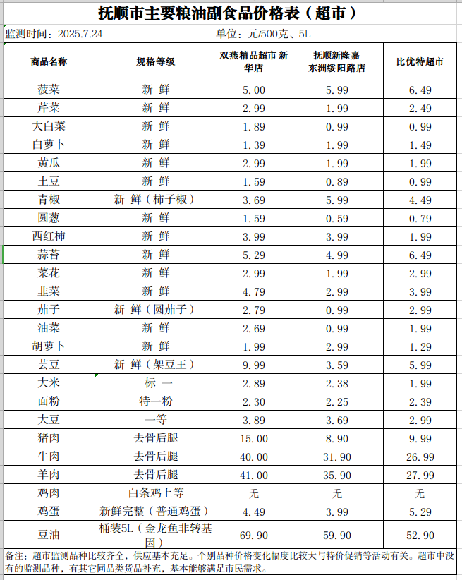 2025-07-24 15-15-50屏幕截图.png