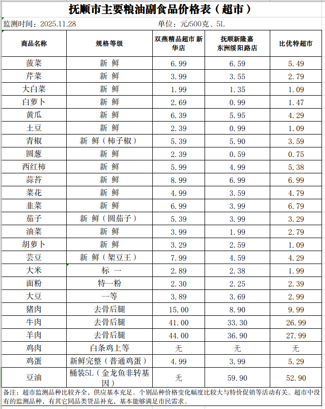 2025-11-28 13-48-28屏幕截图.png