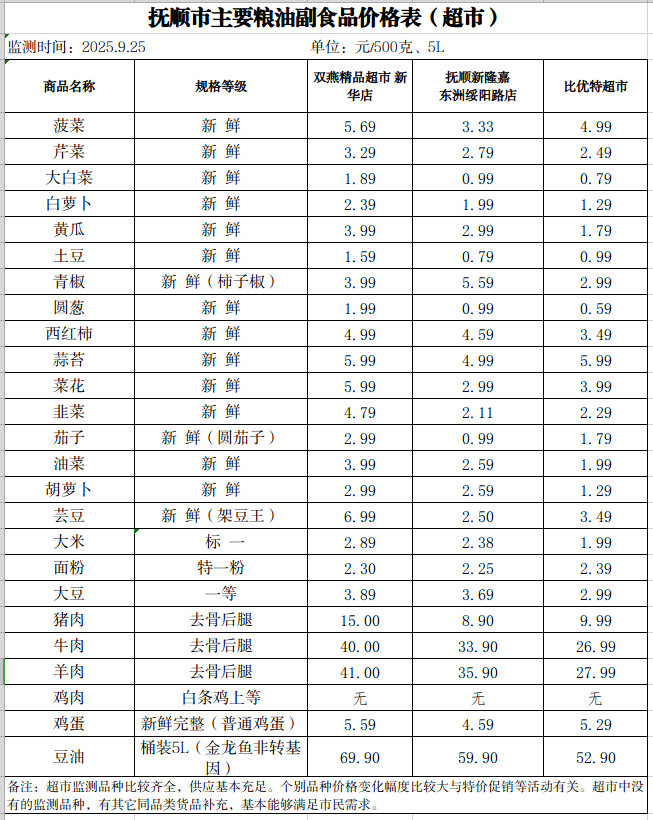 2025-09-25 16-11-59屏幕截图.png