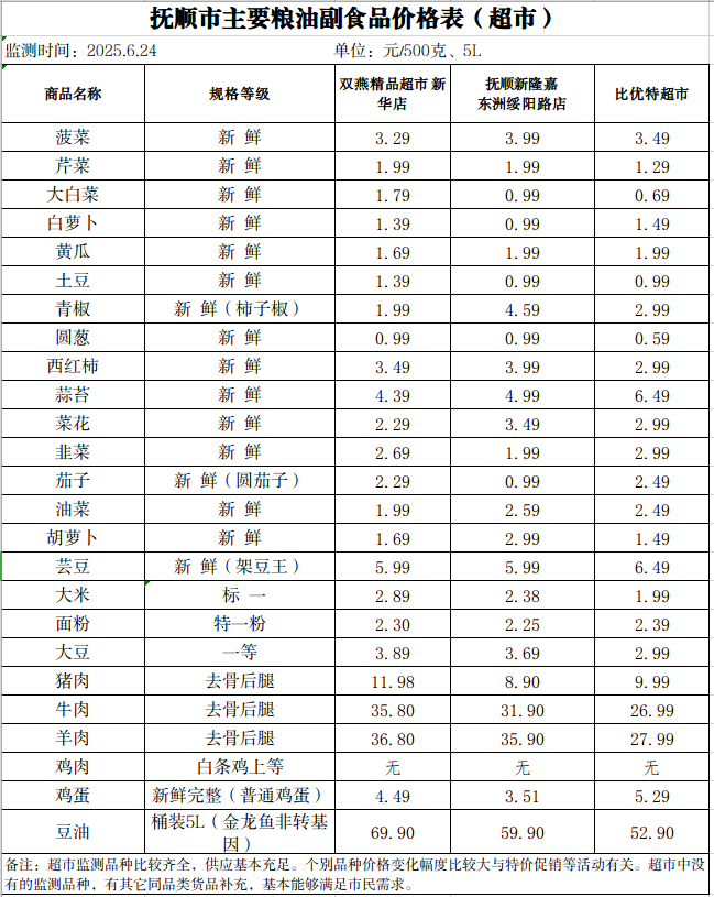 2025-06-25 14-39-09屏幕截图.png