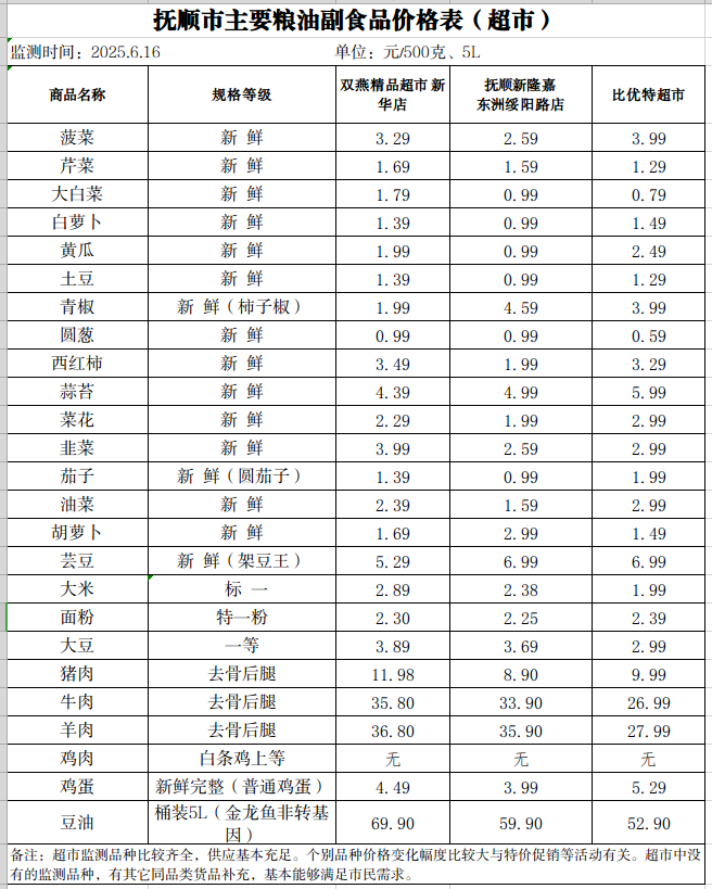 2025-06-16 17-02-40屏幕截图.png