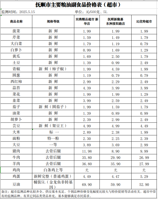 2025-05-15 16-07-53屏幕截图.png