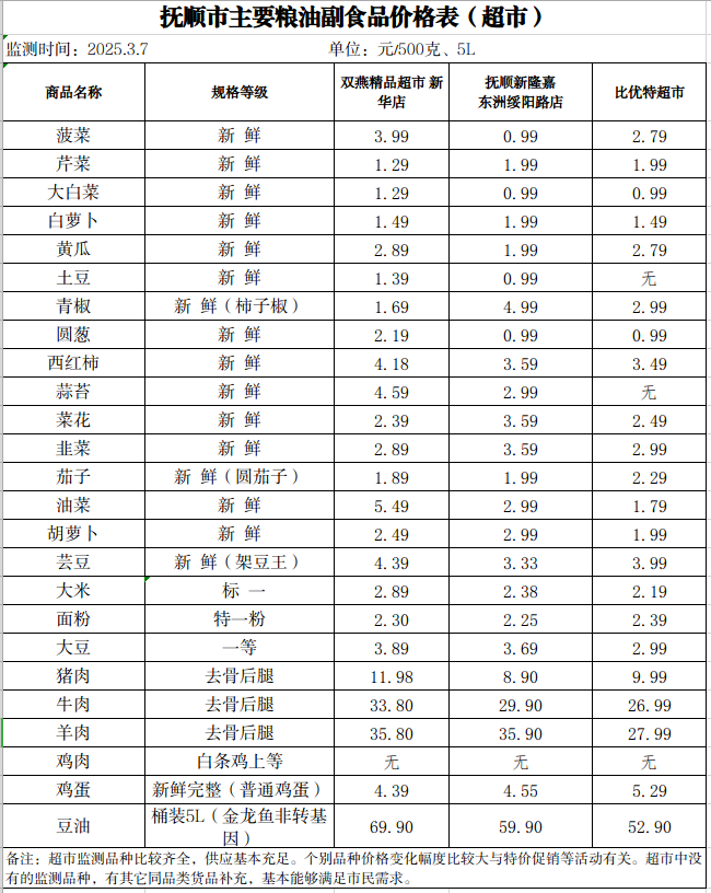 2025-03-08 14-02-50屏幕截图.png